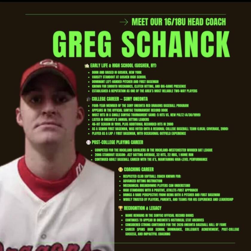 Greg Schanck